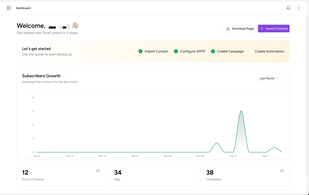 Introduction to SureContact Dashboard annotation on 2025 12 09 at 12 28 35