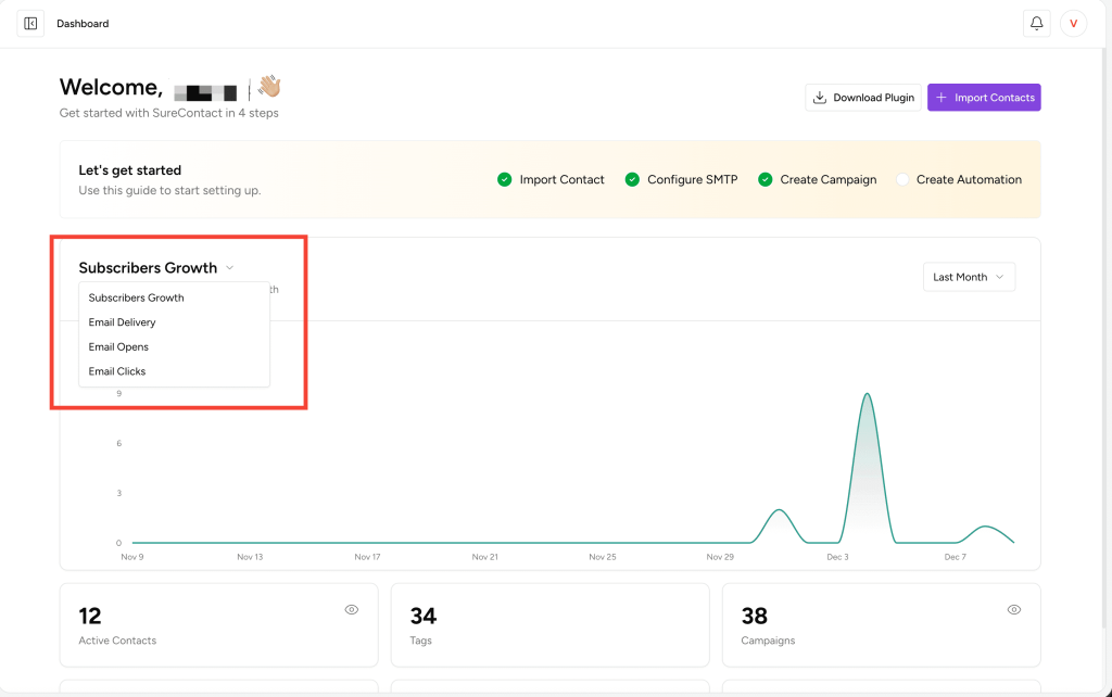 Introduction to SureContact Dashboard annotation on 2025 12 09 at 12 35 21