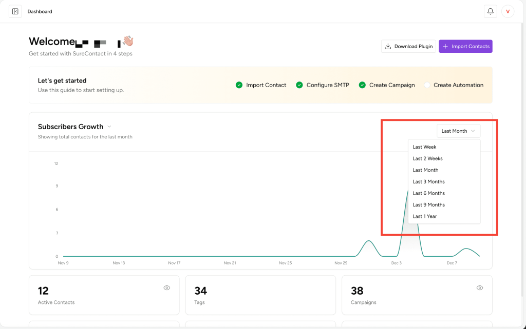Introduction to SureContact Dashboard annotation on 2025 12 09 at 12 36 27