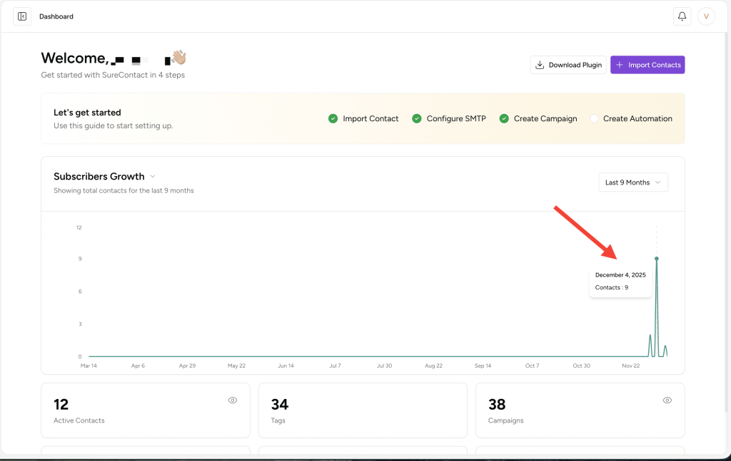 Introduction to SureContact Dashboard annotation on 2025 12 09 at 12 38 02
