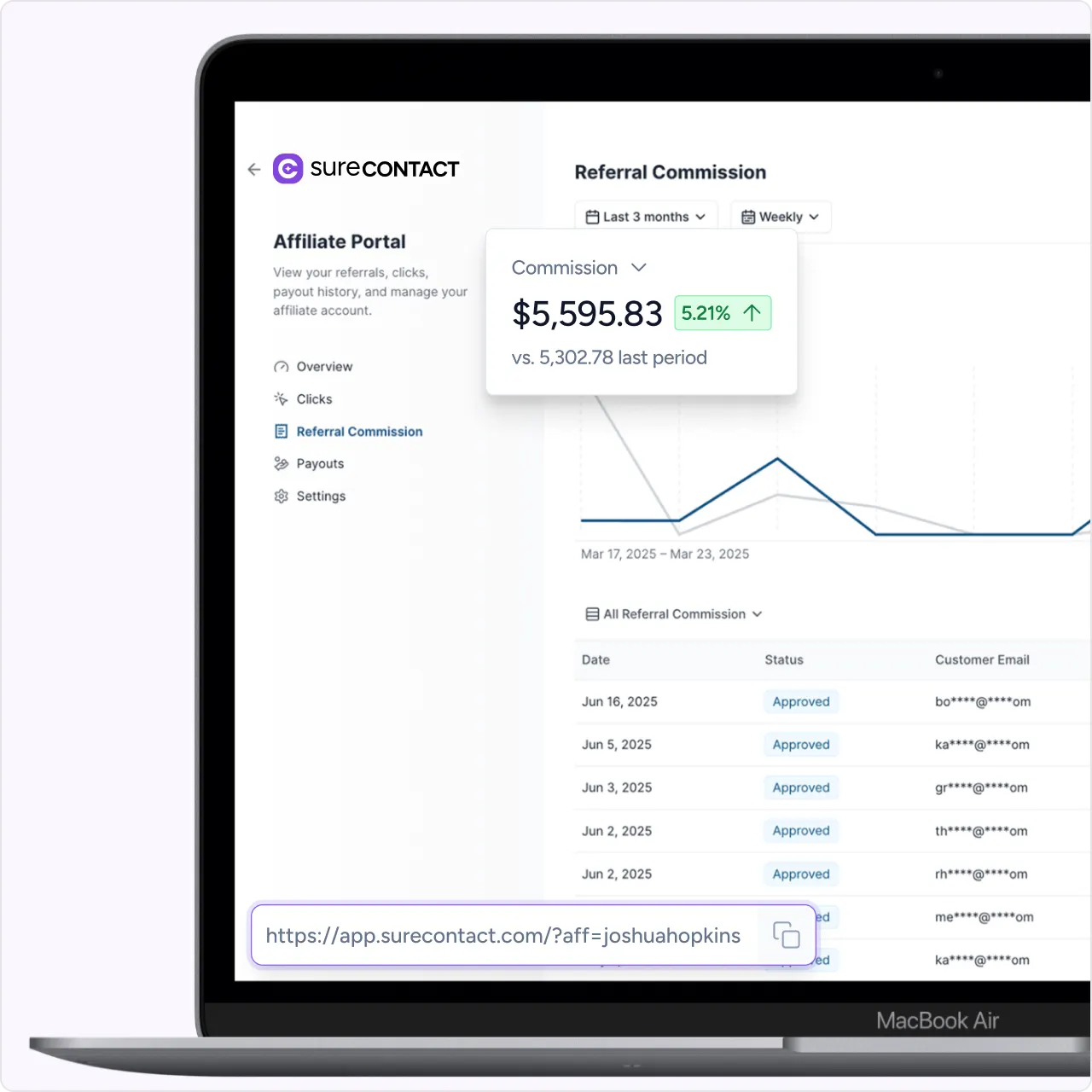affiliate dashboard square