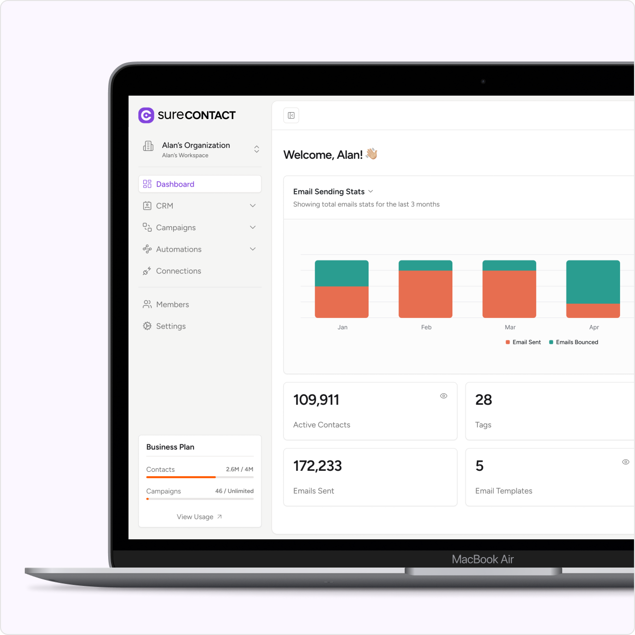 FluentCRM vs SureContact agency dashboard square
