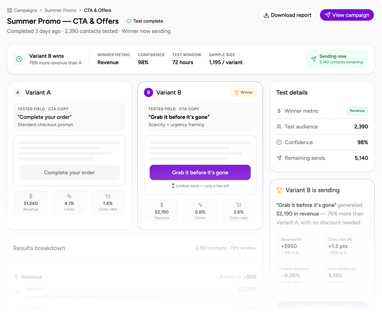 AB-Split-Testing split test cta offers v2