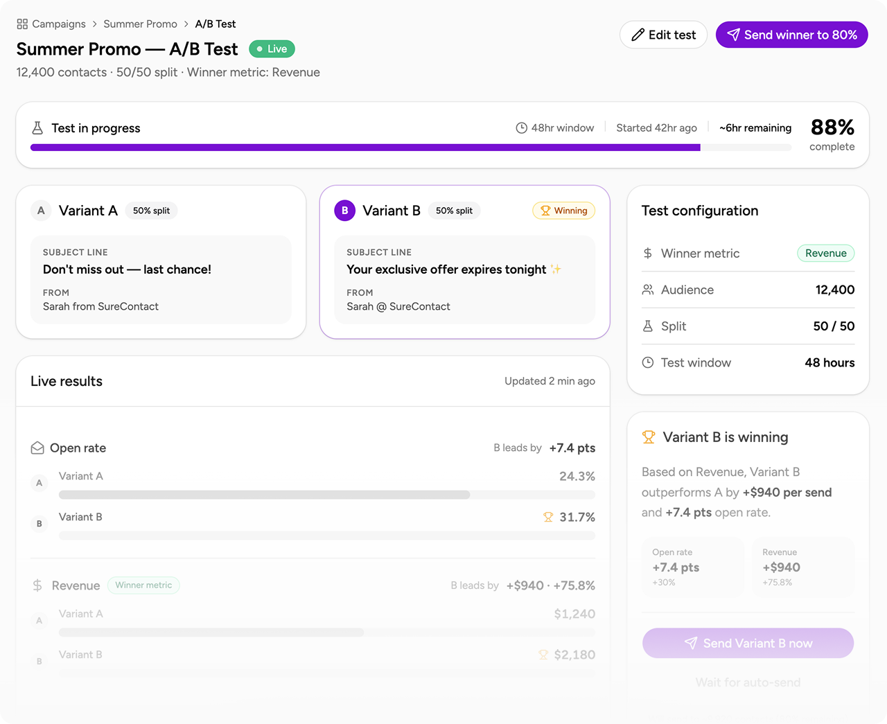 AB-Split-Testing split test hero v3