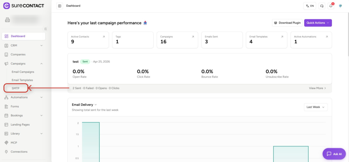 surecontact campaign performance dashboard (2)