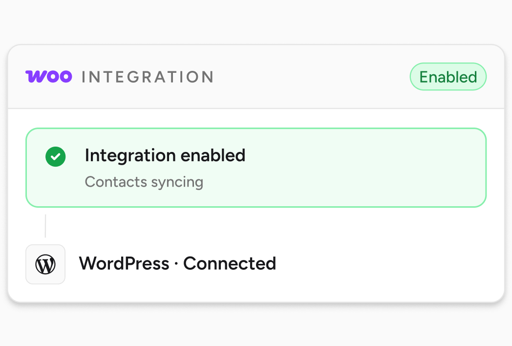 wordpress ai
