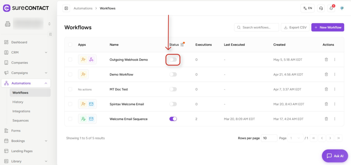 workflows dashboard in a business automation platform