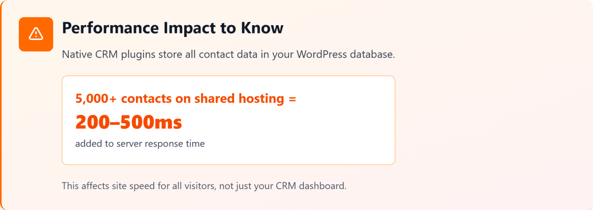 crm performance impact