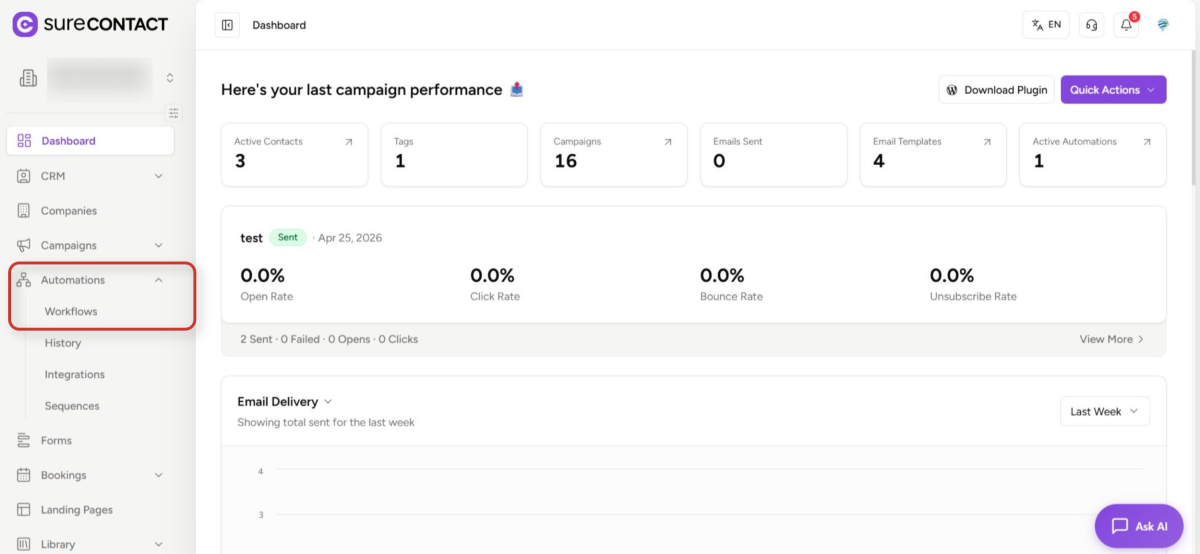 surecontact dashboard showing campaign performance