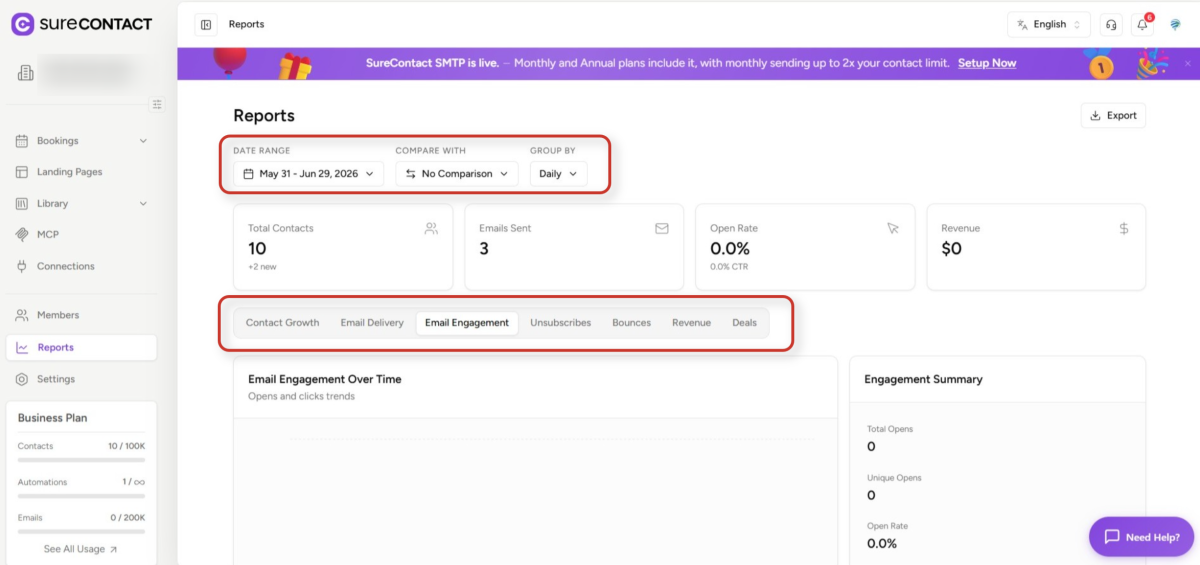 Campaign Analytics Guide email engagement report dashboard