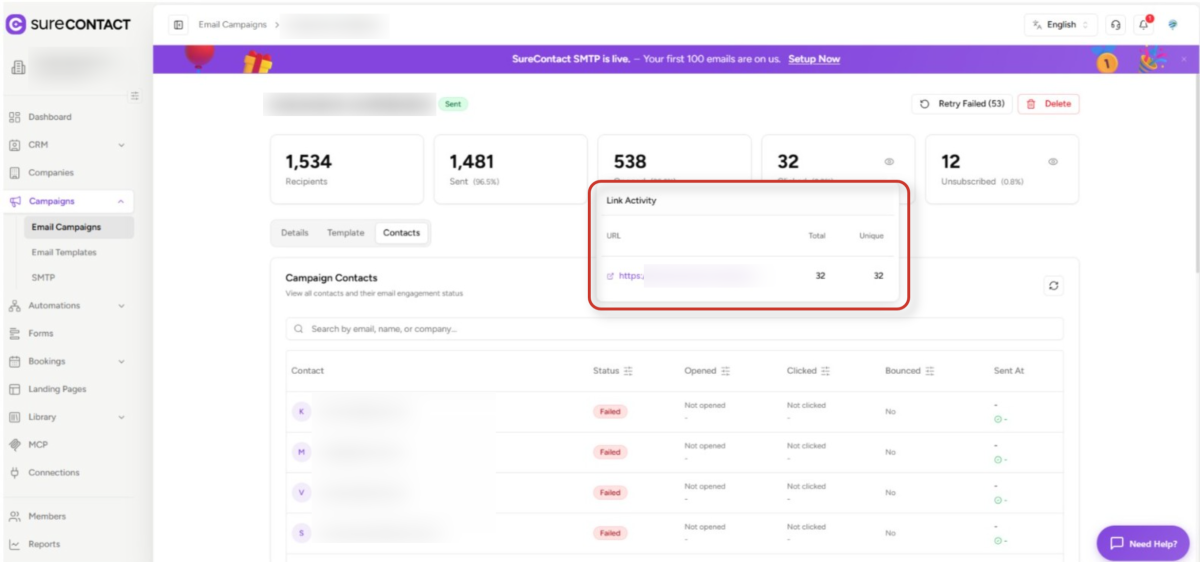 Campaign Analytics Guide surecontact email campaign dashboard