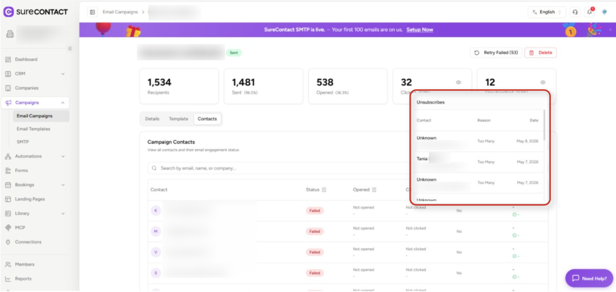 Campaign Analytics Guide surecontact email campaign dashboard with performance metrics and unsubscribe details
