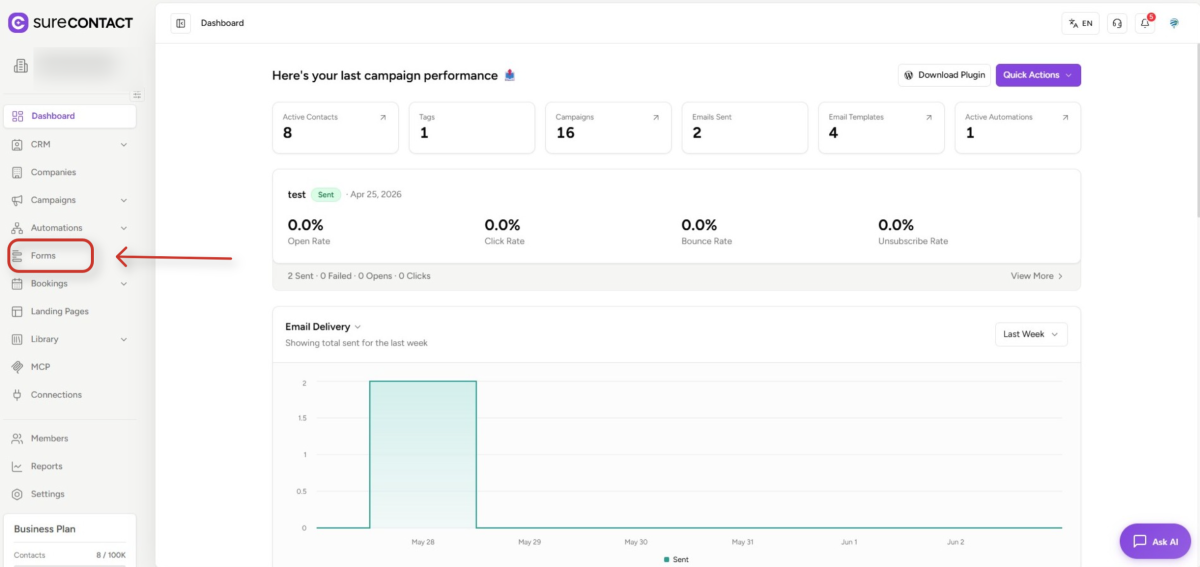 SureContact MultiStep Forms Guide surecontact marketing automation and campaign performance dashboard