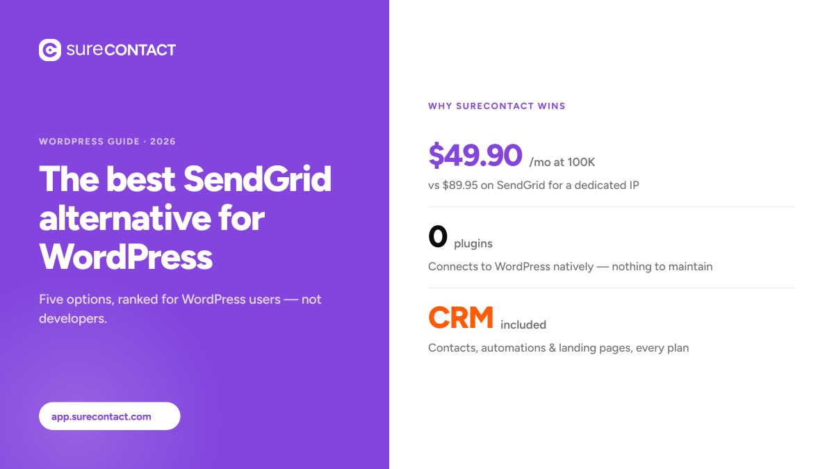 Best SendGrid alternative for WordPress