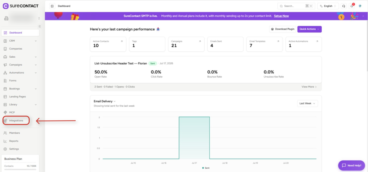 Zoom Integration with SureContact surecontact marketing dashboard with campaign performance metrics
