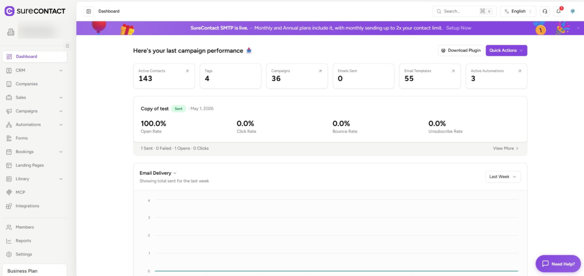 Zoom Integration with SureContact surecontact marketing campaign dashboard overview